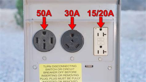 20 amp 20 amp 30 amp electrical rv hookup box|20 amp electrical outlet panel.